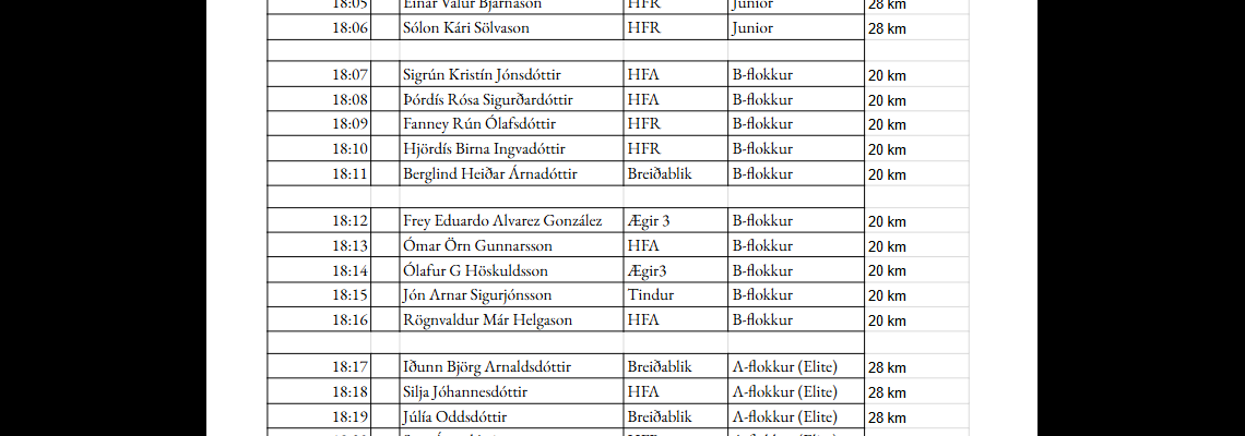 Bikarmót HFA í tímatöku (TT) í Eyjafjarðarsveit